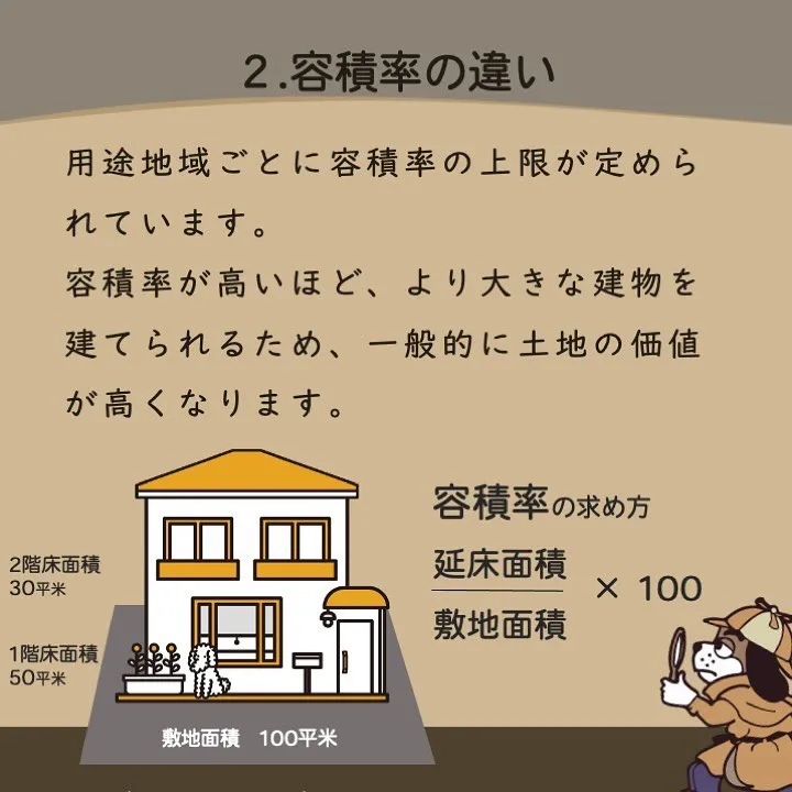 宇部市や山陽小野田市で不動産売却をお考えなら｜株式会社ミスタ...