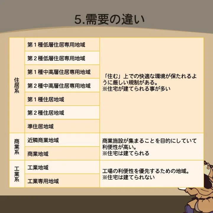 宇部市や山陽小野田市で不動産売却をお考えなら｜株式会社ミスタ...