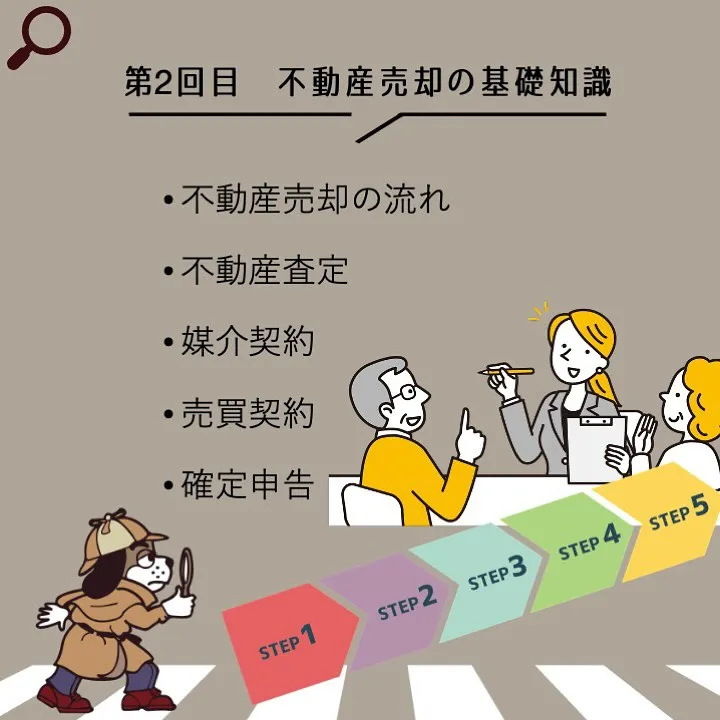 宇部市や山陽小野田市で不動産売却をお考えなら|株式会社ミスタ...