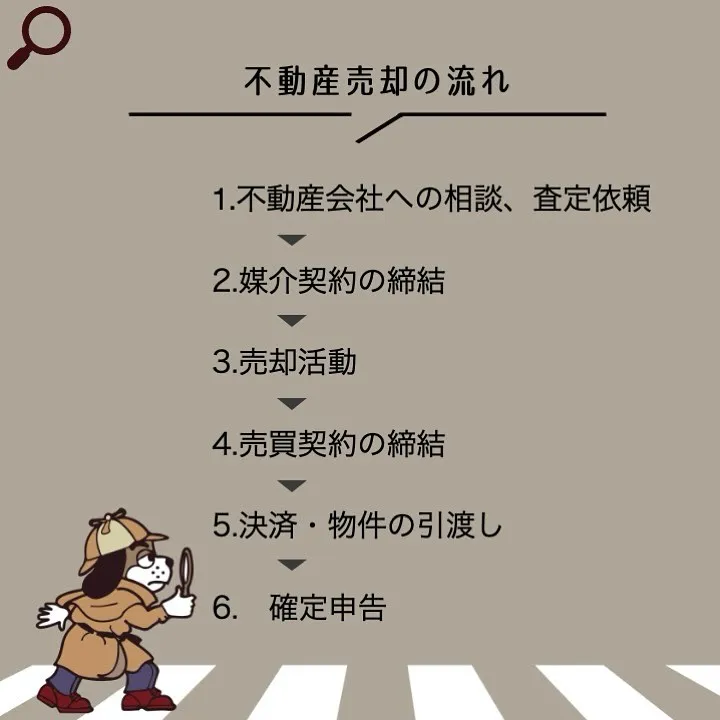 宇部市や山陽小野田市で不動産売却をお考えなら|株式会社ミスタ...