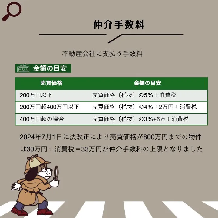 宇部市や山陽小野田市で不動産売却をお考えなら｜株式会社ミスタ...