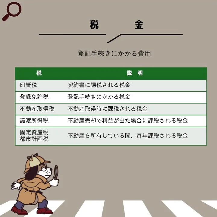 宇部市や山陽小野田市で不動産売却をお考えなら｜株式会社ミスタ...