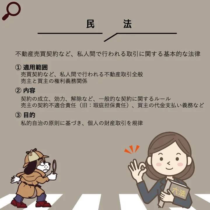 宇部市や山陽小野田市で不動産売却をお考えなら｜株式会社ミスタ...